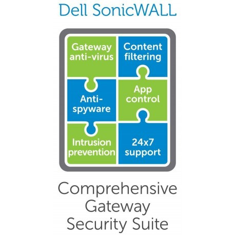 DELL  SonicWALL 01-SSC-0009 licenza per softwareaggiornamento - DELL - 01-SSC-0009