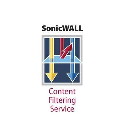 DELL  SonicWALL 01-SSC-4441 licenza per softwareaggiornamento - DELL - 01-SSC-4441