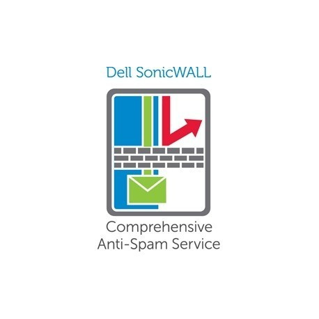 DELL  SonicWALL Comprehensive Anti-Spam Service 01-SSC-0255 - DELL - 01-SSC-0255