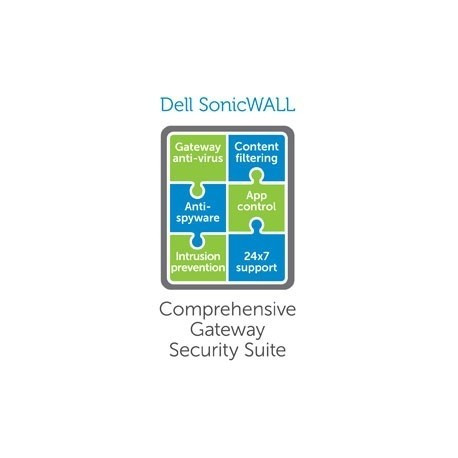 DELL  SonicWALL Gateway Anti-Malware 01-SSC-4460 - DELL - 01-SSC-4460