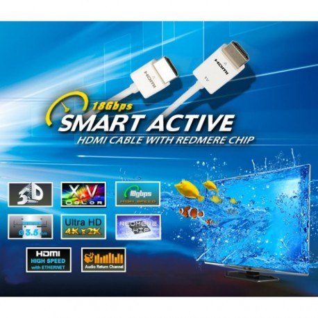 Techly Cavo attivo HDMI 2.0 Tecnologia RedMere 18 GBPS 1,8 Mt Bianco ICOC HDMI-RM2-018 - Techly - ICOC HDMI-RM2-018